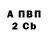 КЕТАМИН VHQ SHARK WETHERTS